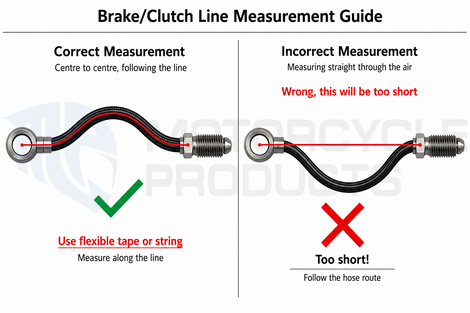 HEL Custom Braided Brake Lines