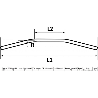 Hendler Black 7/8" Vincent Straights Handlebars